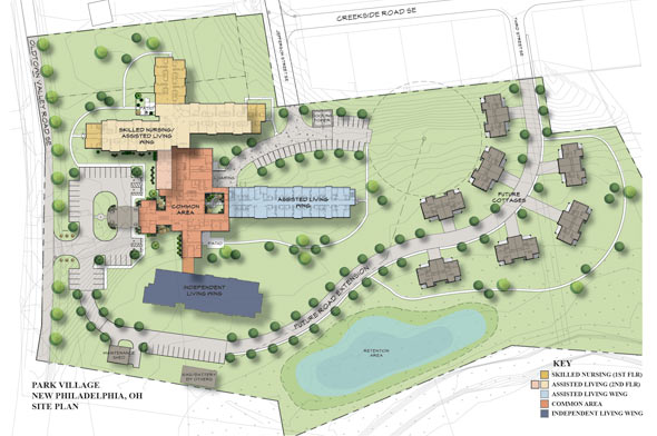 Park Village Southside Site Plan